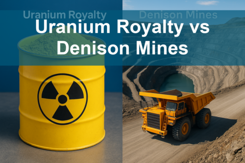 Uranium Royalty vs Denison Mines