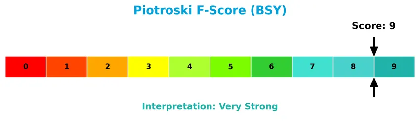 piotroski f score analysis