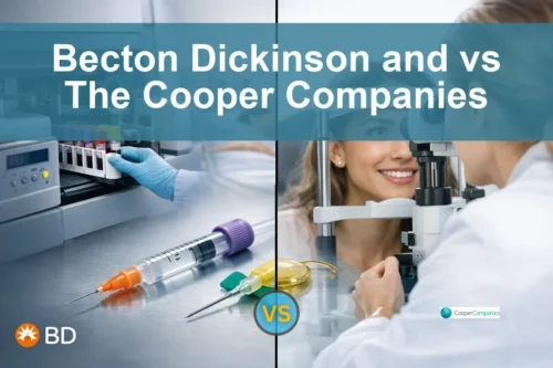 Becton Dickinson and vs The Cooper Companies
