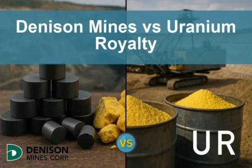 Denison Mines vs Uranium Royalty