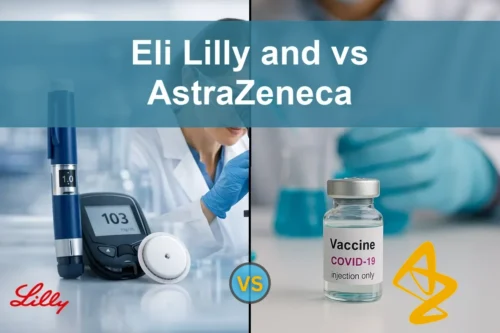 Eli Lilly and vs AstraZeneca
