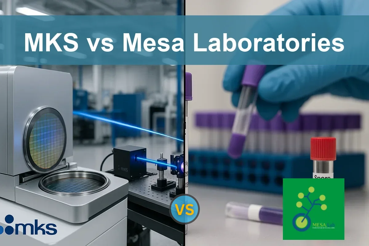 MKS vs Mesa Laboratories: Company Comparison