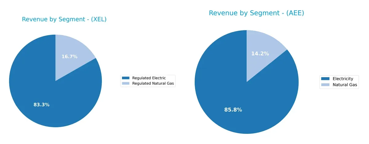 revenue by segment comparison
