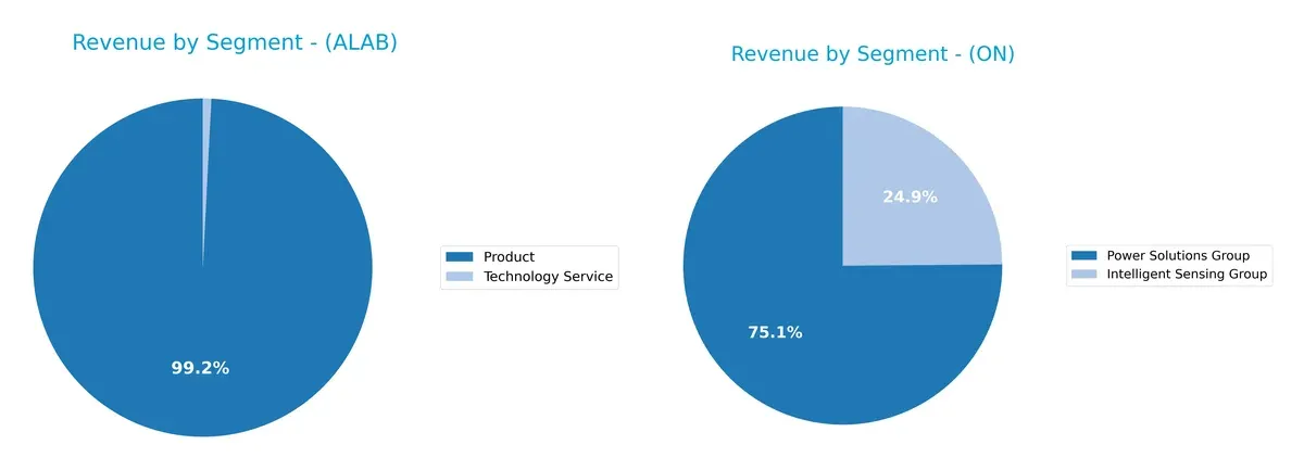 revenue by segment comparison