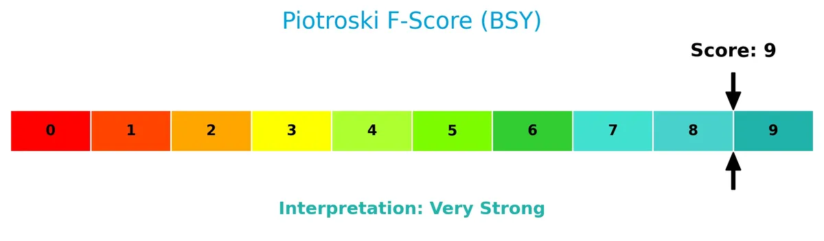 piotroski f score analysis