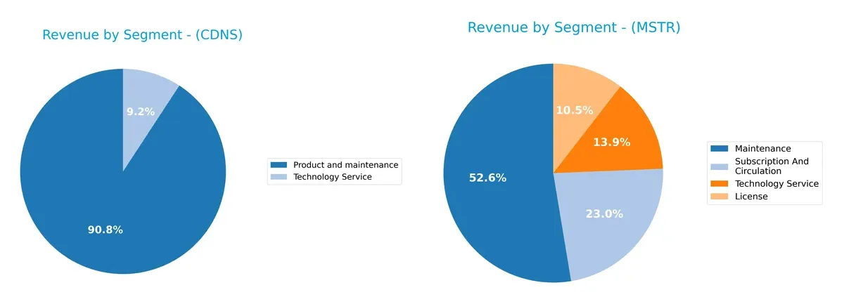 revenue by segment comparison