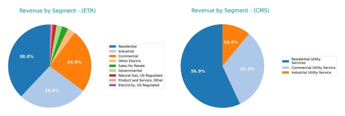 revenue by segment comparison