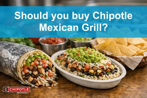 Should you buy Chipotle Mexican Grill?