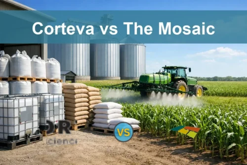 Corteva vs The Mosaic
