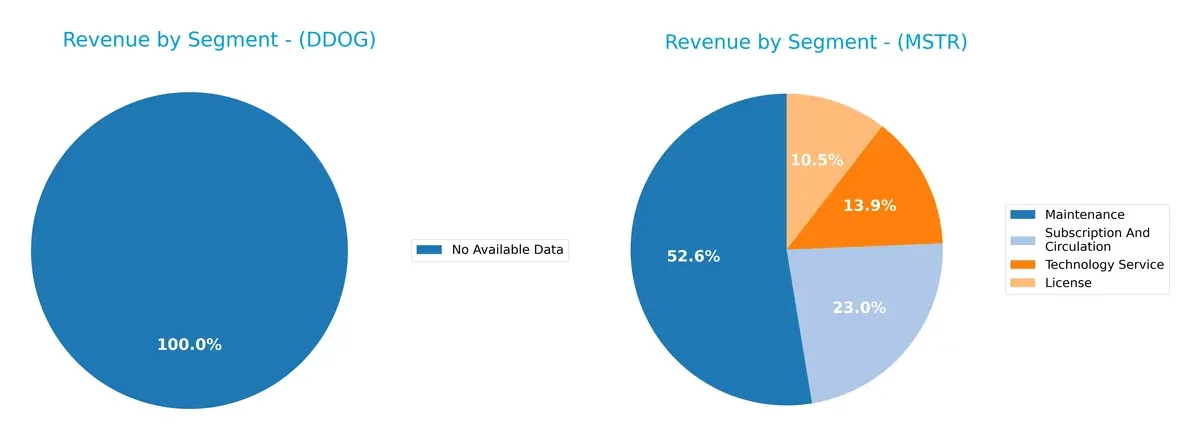 revenue by segment comparison