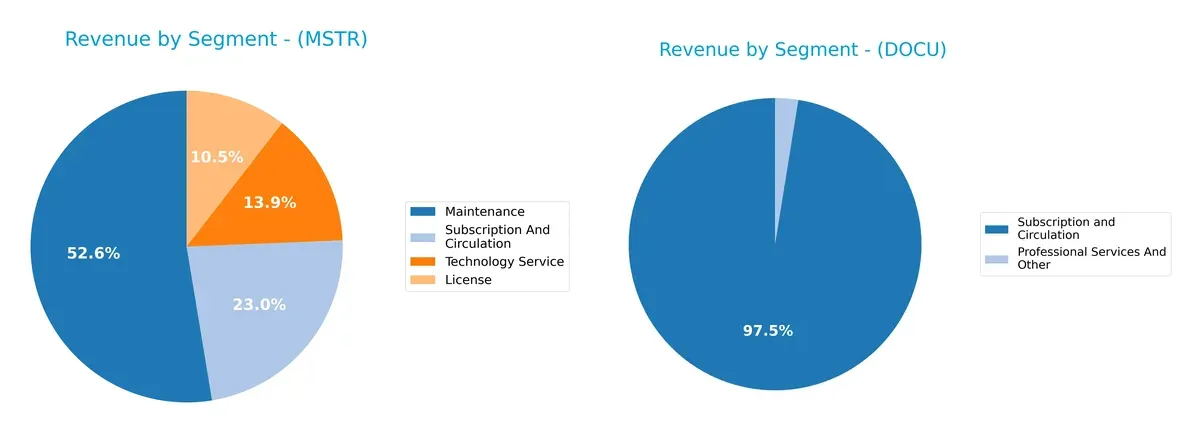 revenue by segment comparison