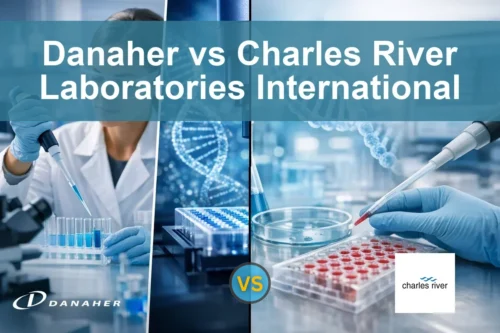 Danaher vs Charles River Laboratories International