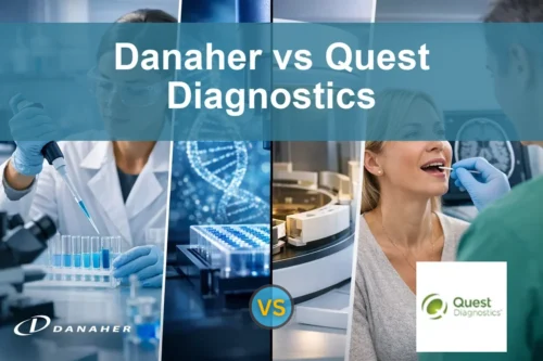 Danaher vs Quest Diagnostics