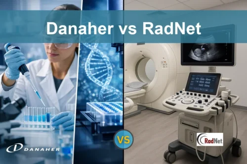 Danaher vs RadNet
