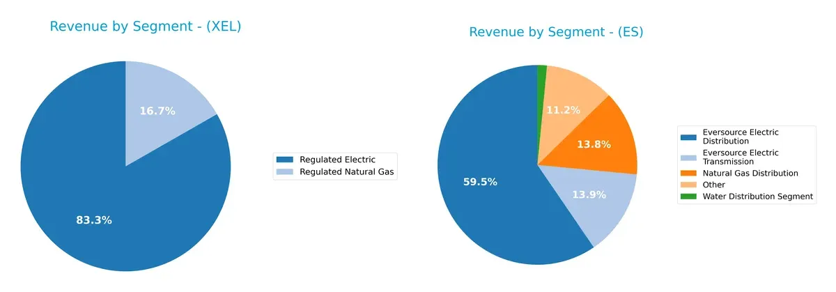 revenue by segment comparison