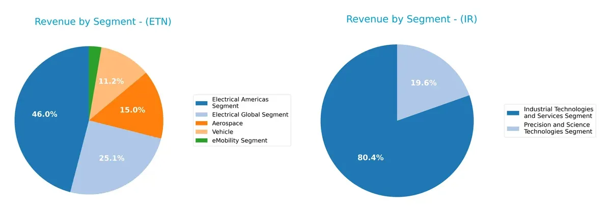 revenue by segment comparison