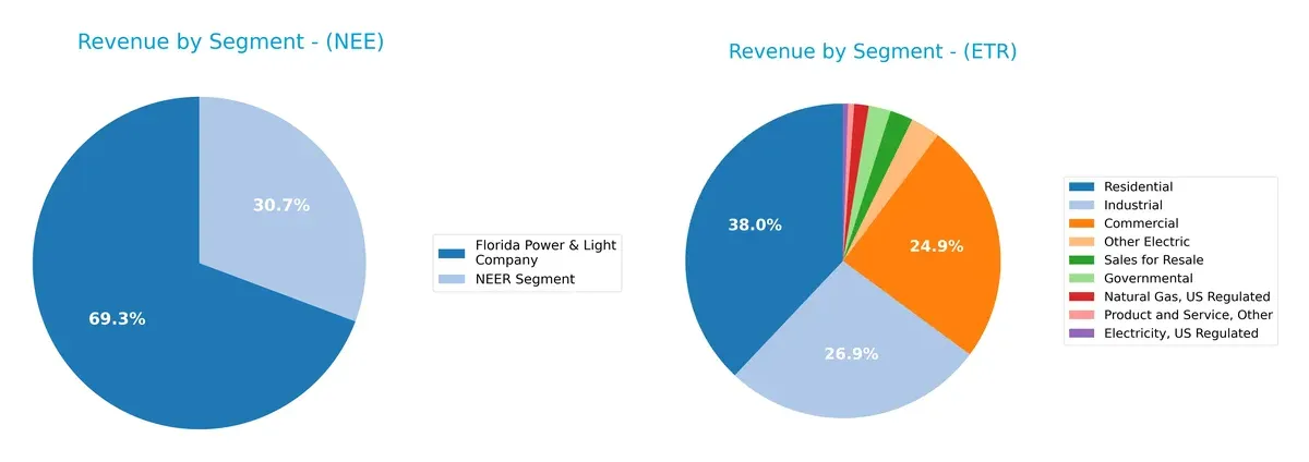 revenue by segment comparison