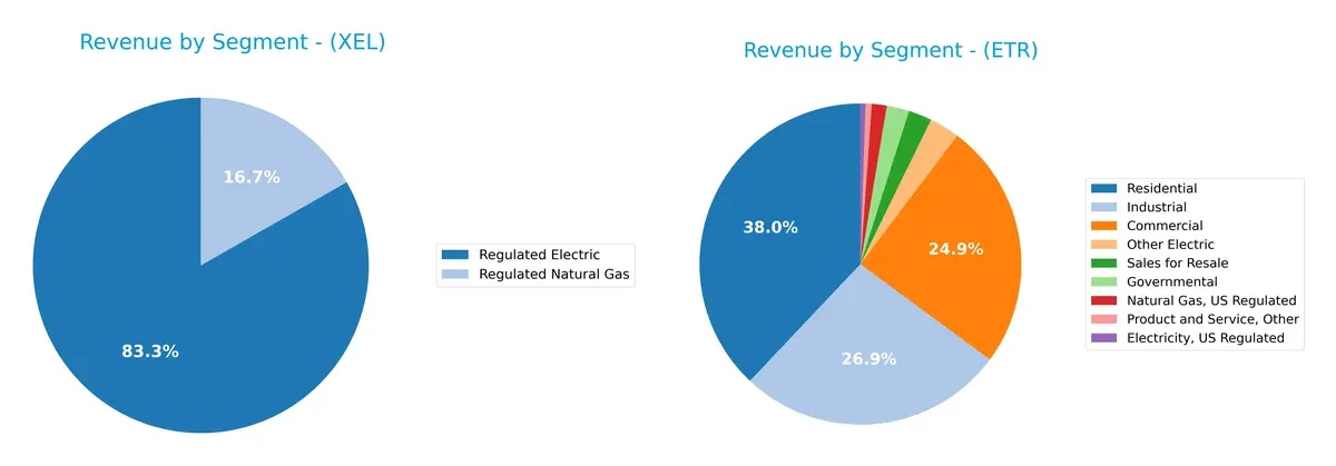 revenue by segment comparison