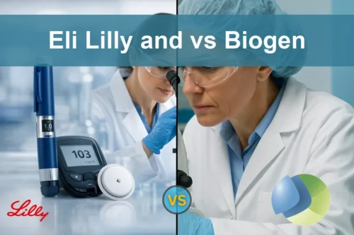 Eli Lilly and vs Biogen