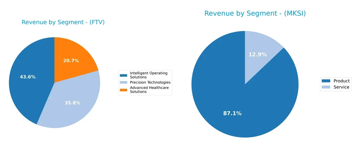 revenue by segment comparison