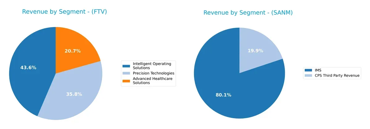 revenue by segment comparison