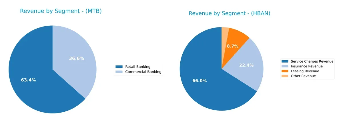 revenue by segment comparison