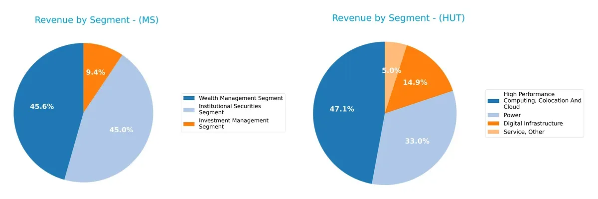 revenue by segment comparison