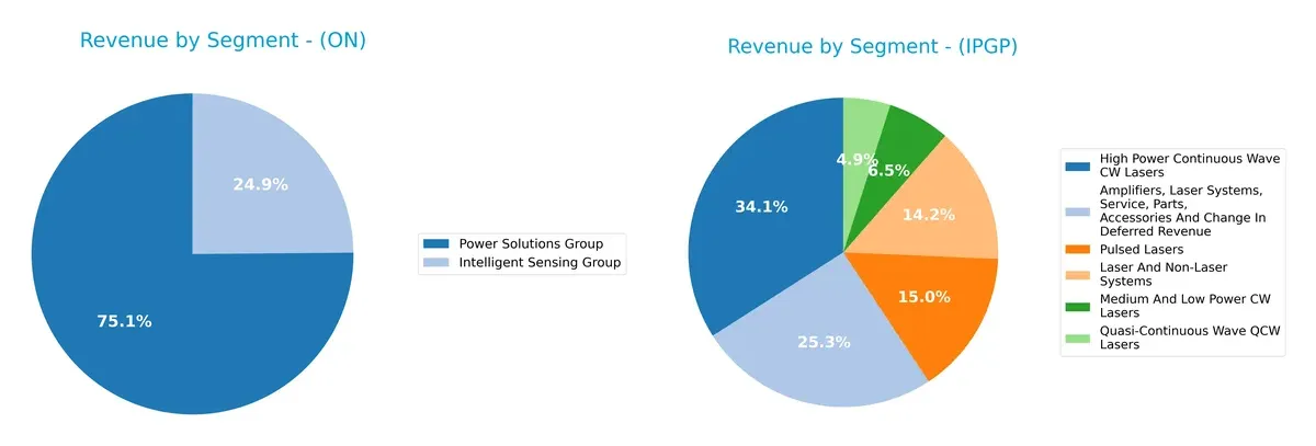 revenue by segment comparison