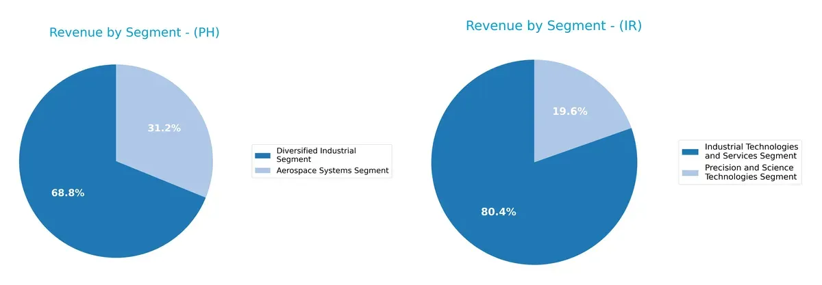 revenue by segment comparison
