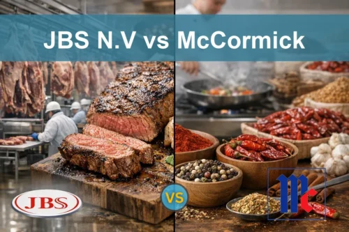 JBS N.V vs McCormick