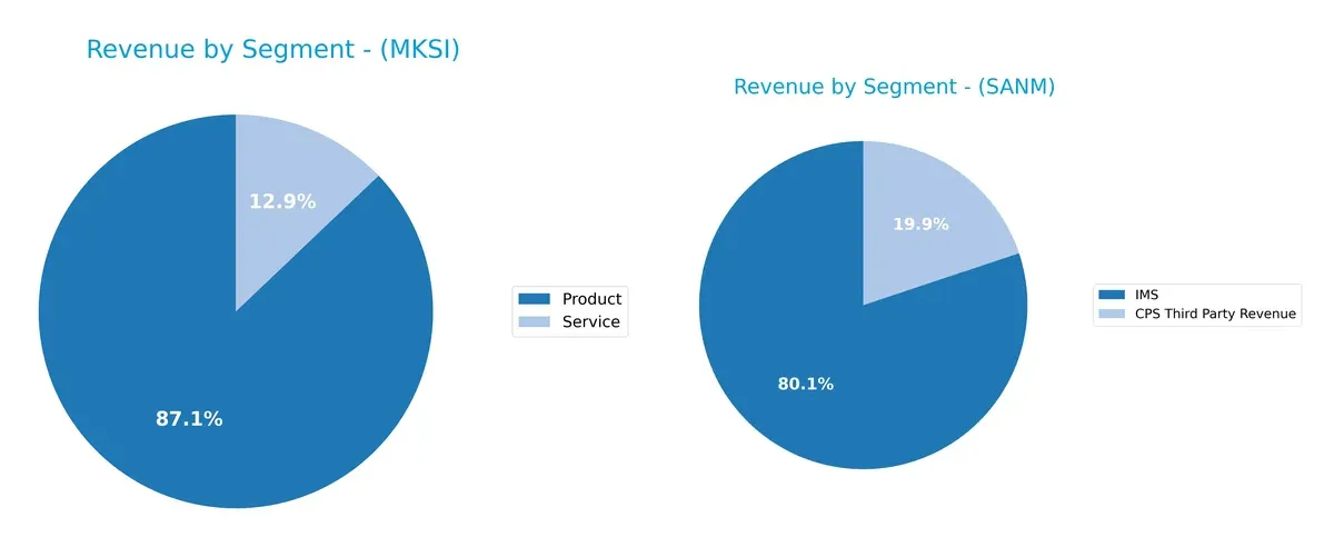 revenue by segment comparison