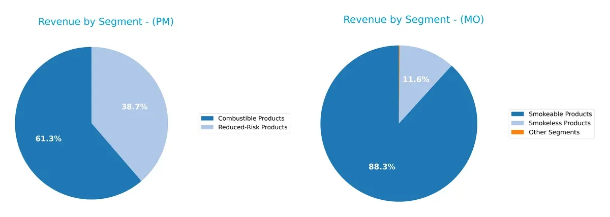 revenue by segment comparison