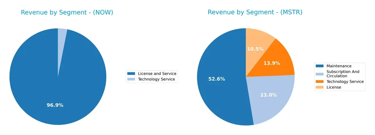 revenue by segment comparison