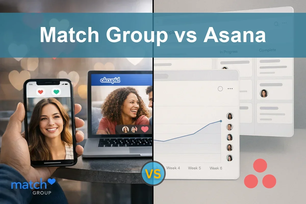 Read more about the article Match Group vs Asana: Which Stock Shows Stronger Growth Potential?