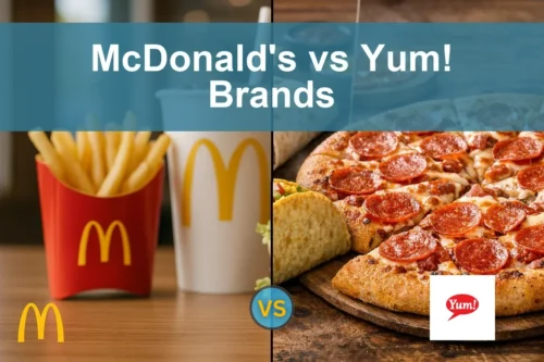 McDonald's vs Yum! Brands
