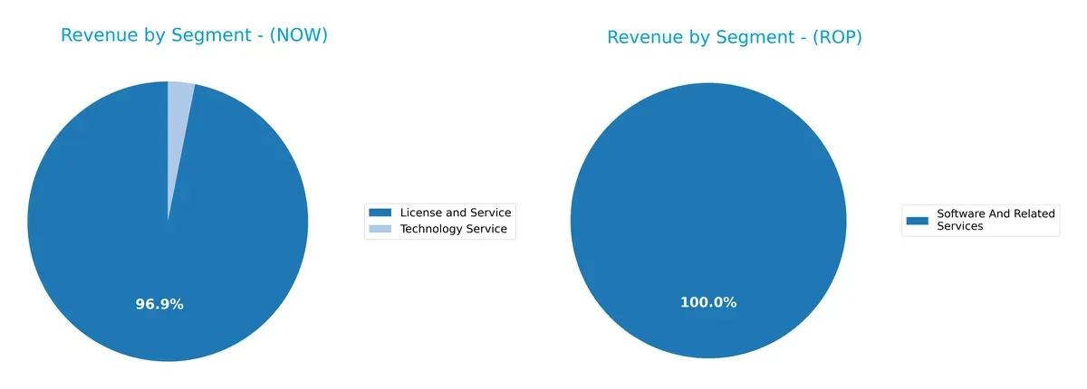 revenue by segment comparison