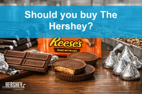 Should you buy The Hershey?