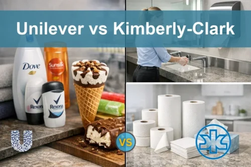 Unilever vs Kimberly-Clark