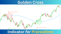 Golden Cross Indicator for Prorealtime